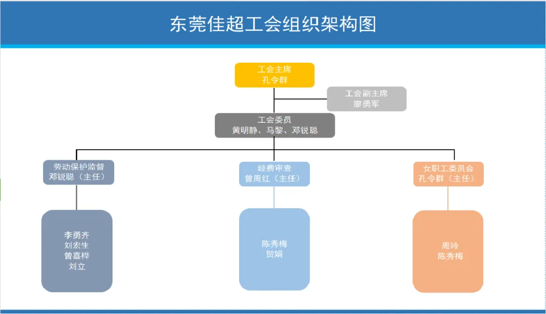 企業微信截圖_17332068681069.png